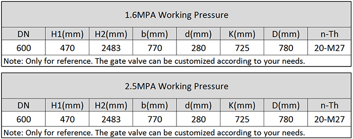 Main Technical Parameters of DN600 Dredging Gate Valve.png